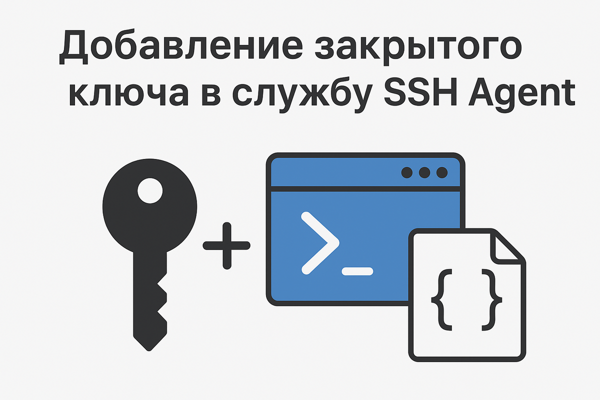 Добавление закрытого ключа в службу SSH Agent